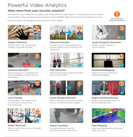 Powerful Video Analytics in The Woodlands,  TX